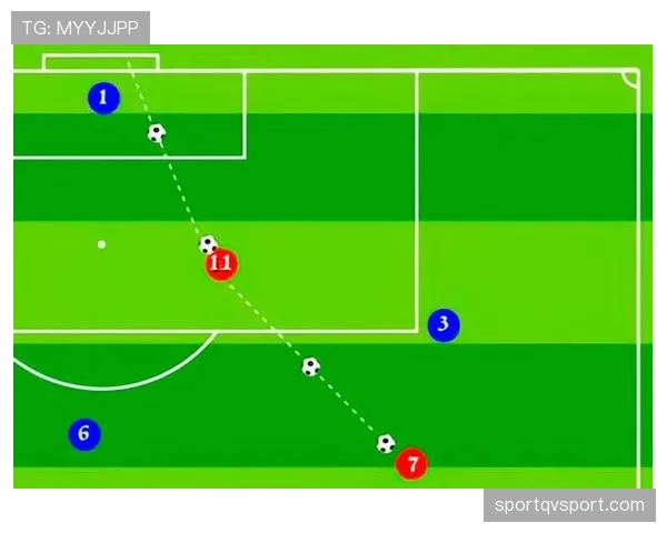 任意球规则拆解：直接与间接任意球如何区分判罚？