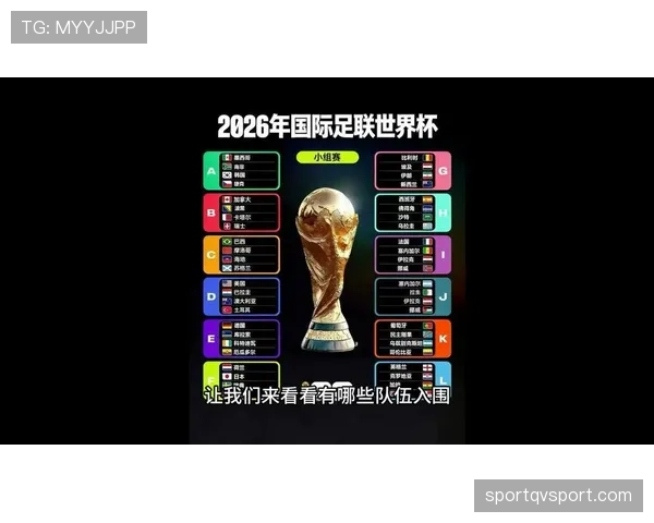 2026世界杯为什么32强直接淘汰