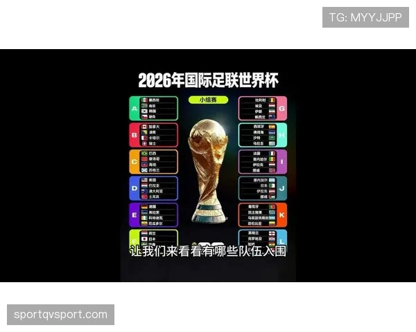 2026世界杯成绩最好的第三名怎么选