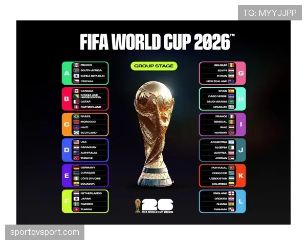 2026世界杯48队赛制为什么最终确定为12组方案