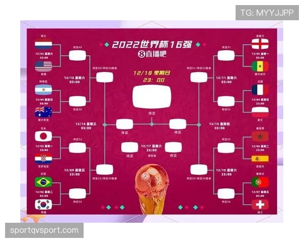 2026世界杯半决赛晋级规则如何规定 2026世界杯半决赛晋级规则如何规定