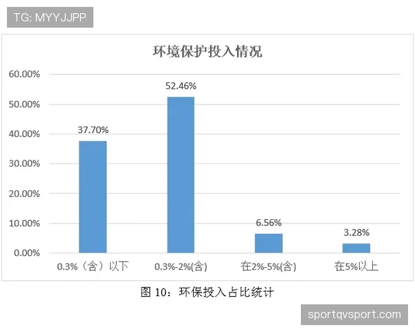 库拉索E组积分预测分析 库拉索E组积分预测分析